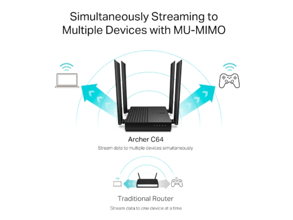 TP-Link ARCHER C64/AC1200Wireless MU-MIMO WiFi Router - slika 3