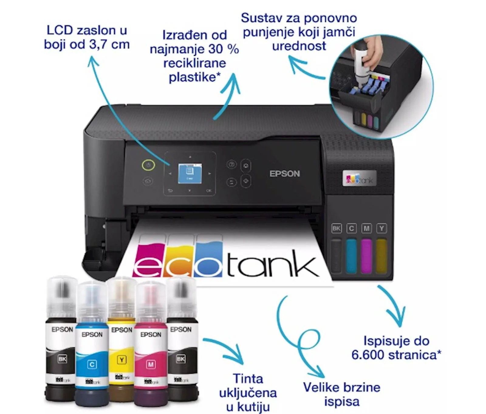 MFP EPSON EcoTank L3560 - slika 2