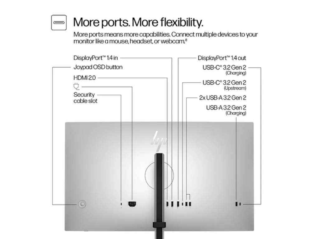 Monitor HP Series 7 Pro QHD 727pq 27in (8J4D8UT) - slika 6