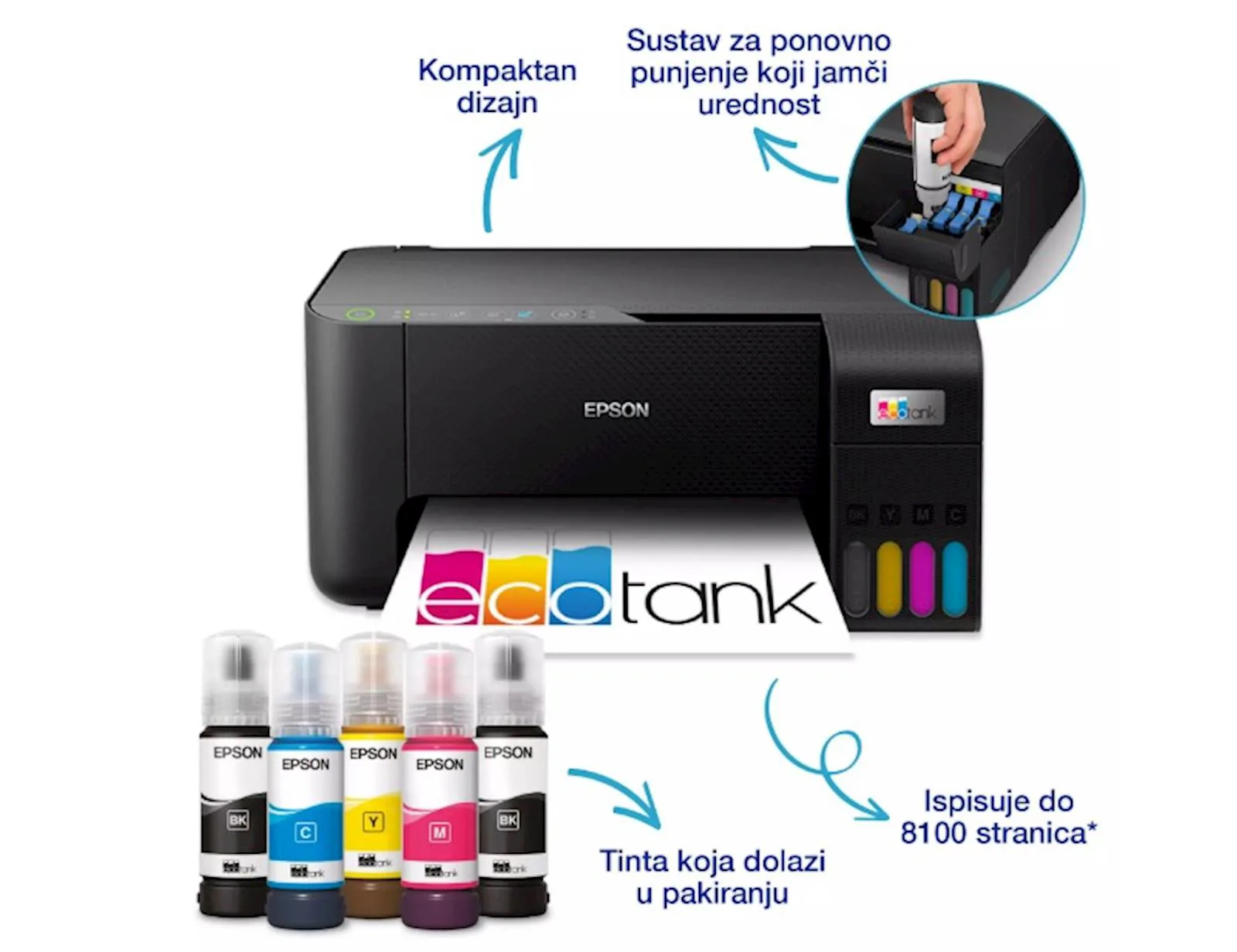 MFP Epson EcoTank  L3270 - slika 5