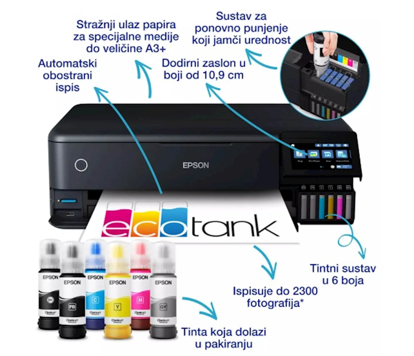 MFP Epson L8180 - slika 2