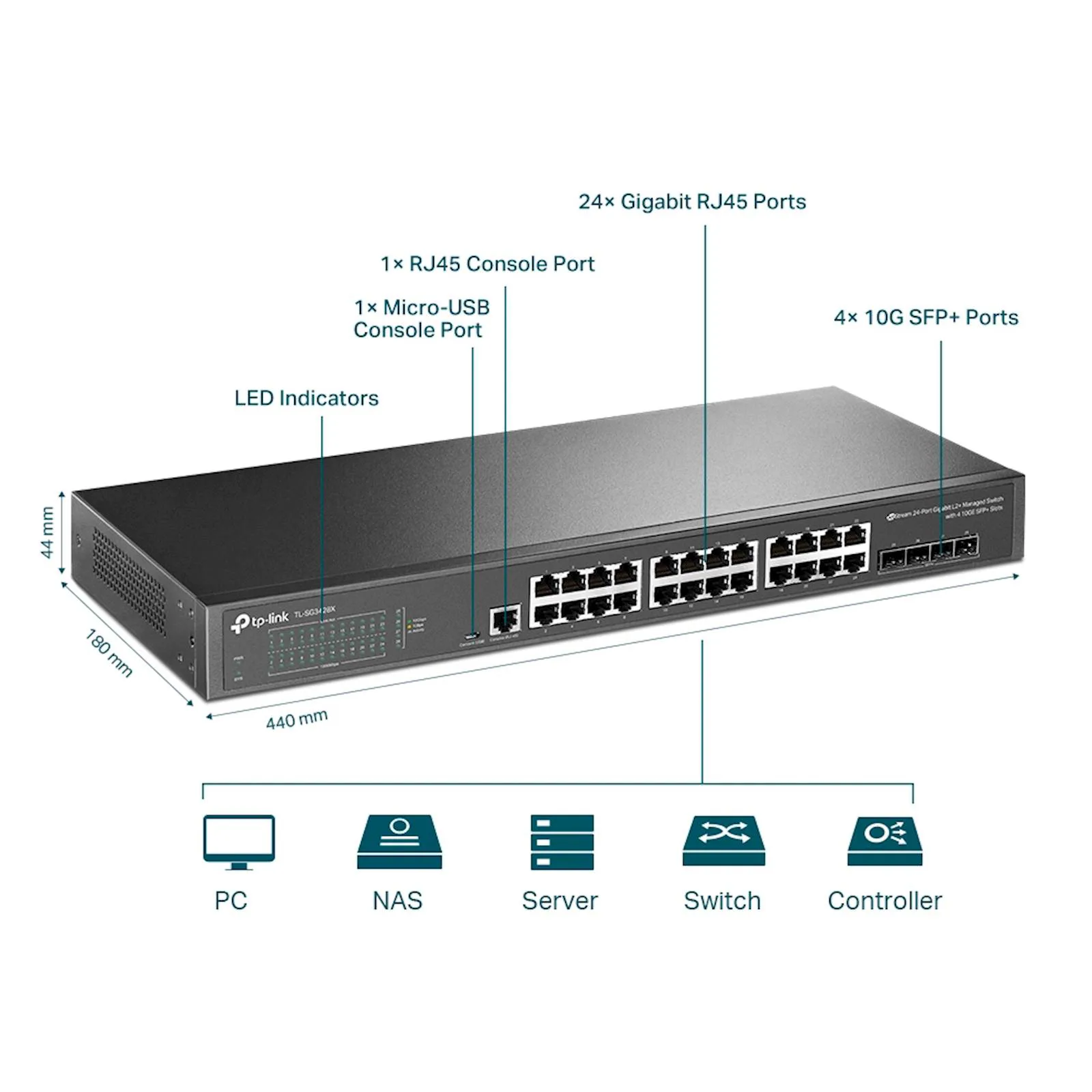 Switch TP-Link Omada 24-Port Gigabit L2+ Managed SG3428X - slika 3