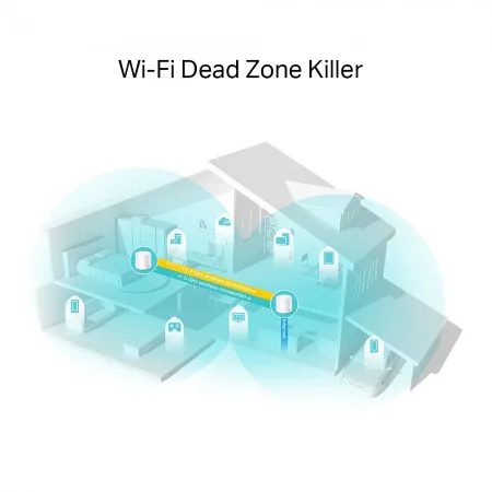 TP-Link Deco X20 (2-PACK) AX1800 Whole Home Mesh Wi-Fi 6 System - slika 2