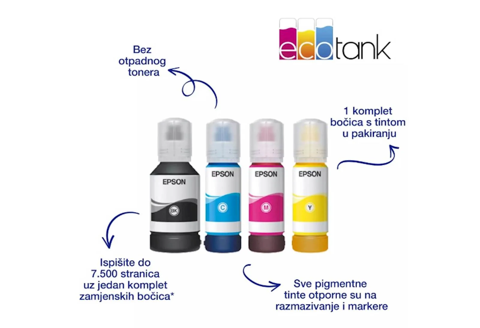 Printer EPSON EcoTank L11160 - slika 3