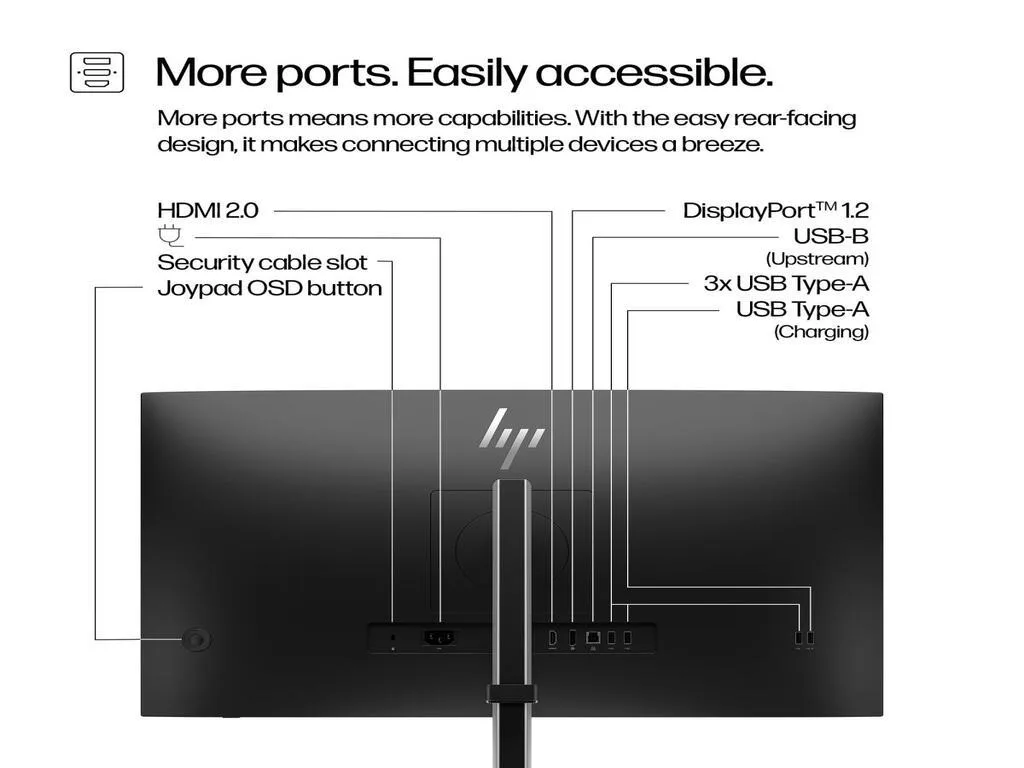 HP S5 Pro 527pq QHD MNTR EURO27",IPS,QHD,5ms,100Hz,350cd,1500:1,height,Swivel,Pivot,DP,HDMI,4xUSB - slika 3