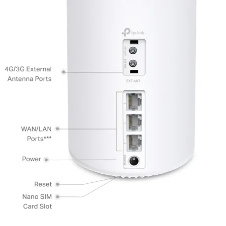 TP-Link Deco X10-4G (1-PACK) 4G+ AX1500 Whole Home Mesh Wi-Fi 6 System - slika 2