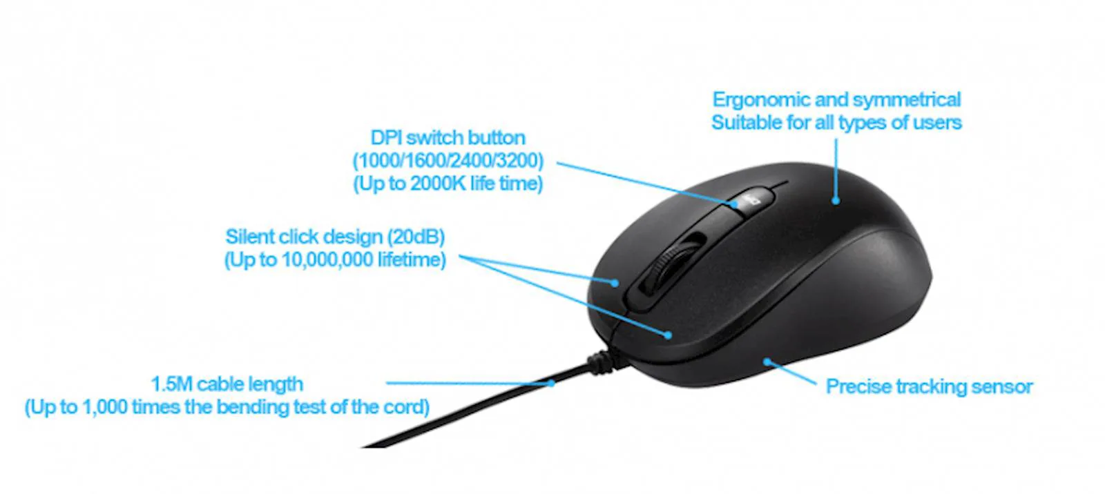 Miš ASUS MU101C Wired Blue Ray Mouse, žični, tih, crni - slika 3