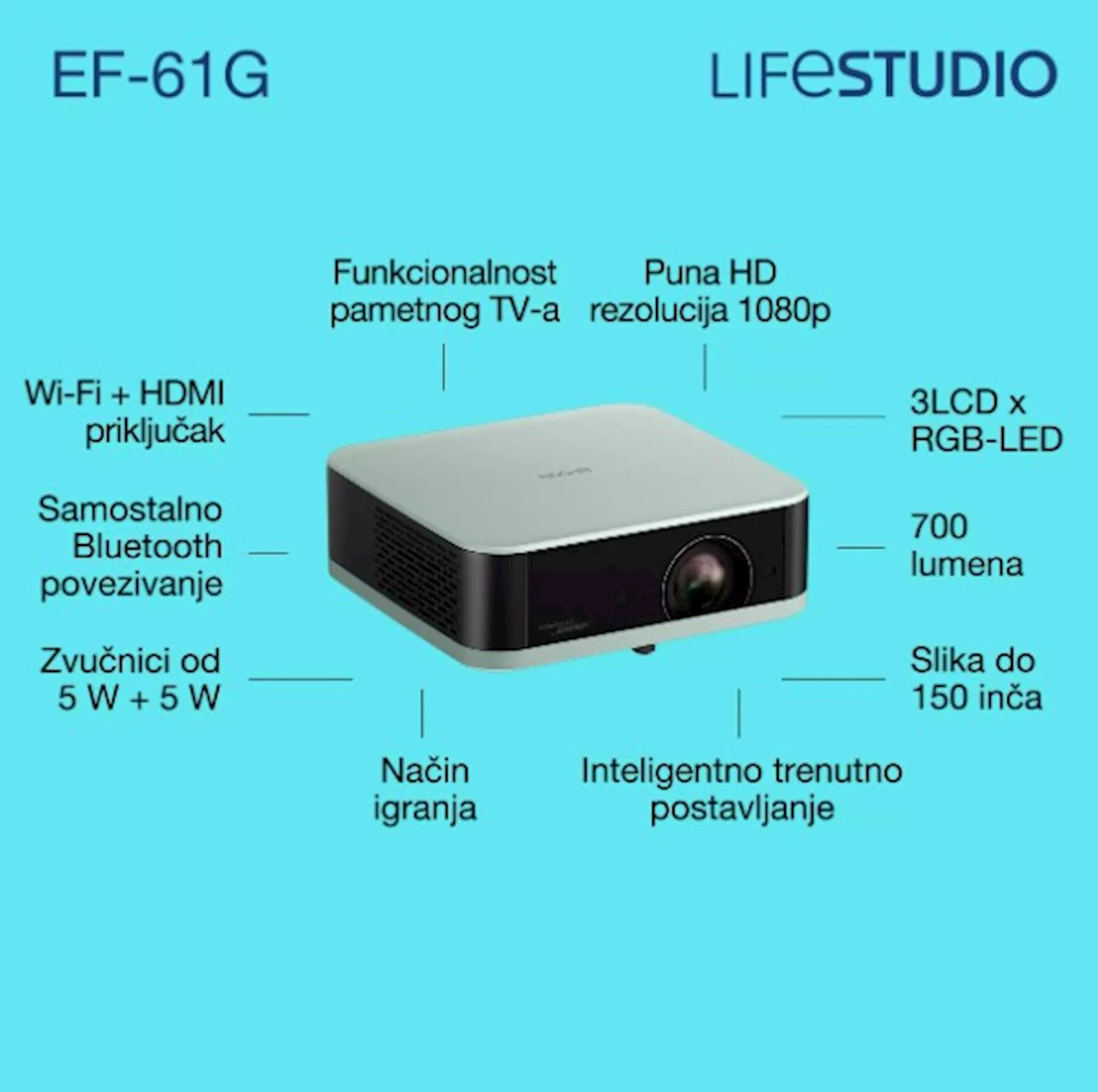 PROJEKTOR EPSON EF-61G - slika 5