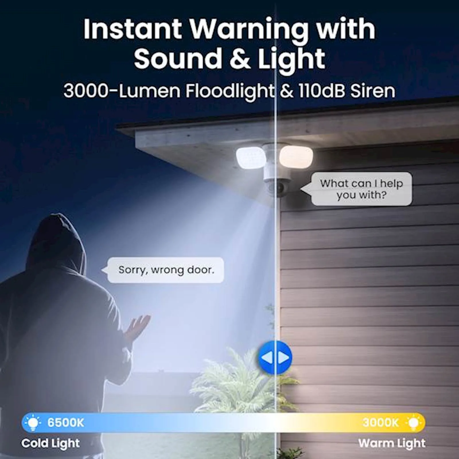 Reolink Ip Kamera TrackFlex Floodlight F850W, 8MP, 4K, 3000 lumena reflektori 30M IR, 6x zoom, Ai - slika 5