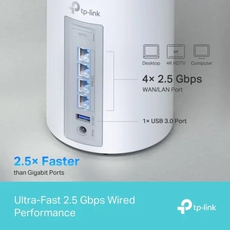 TP-Link Deco BE65 (3-PACK) BE11000 Whole Home Mesh WiFi 7 System - slika 6