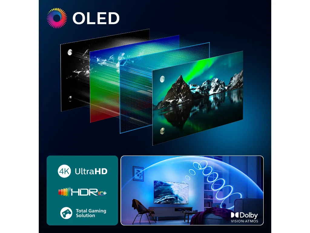 Philips 55''OLED770 4K TitanAmbilight s 3 strane; 2.1 HDMI; P5 AI perfect; panel 120 HZ - slika 4
