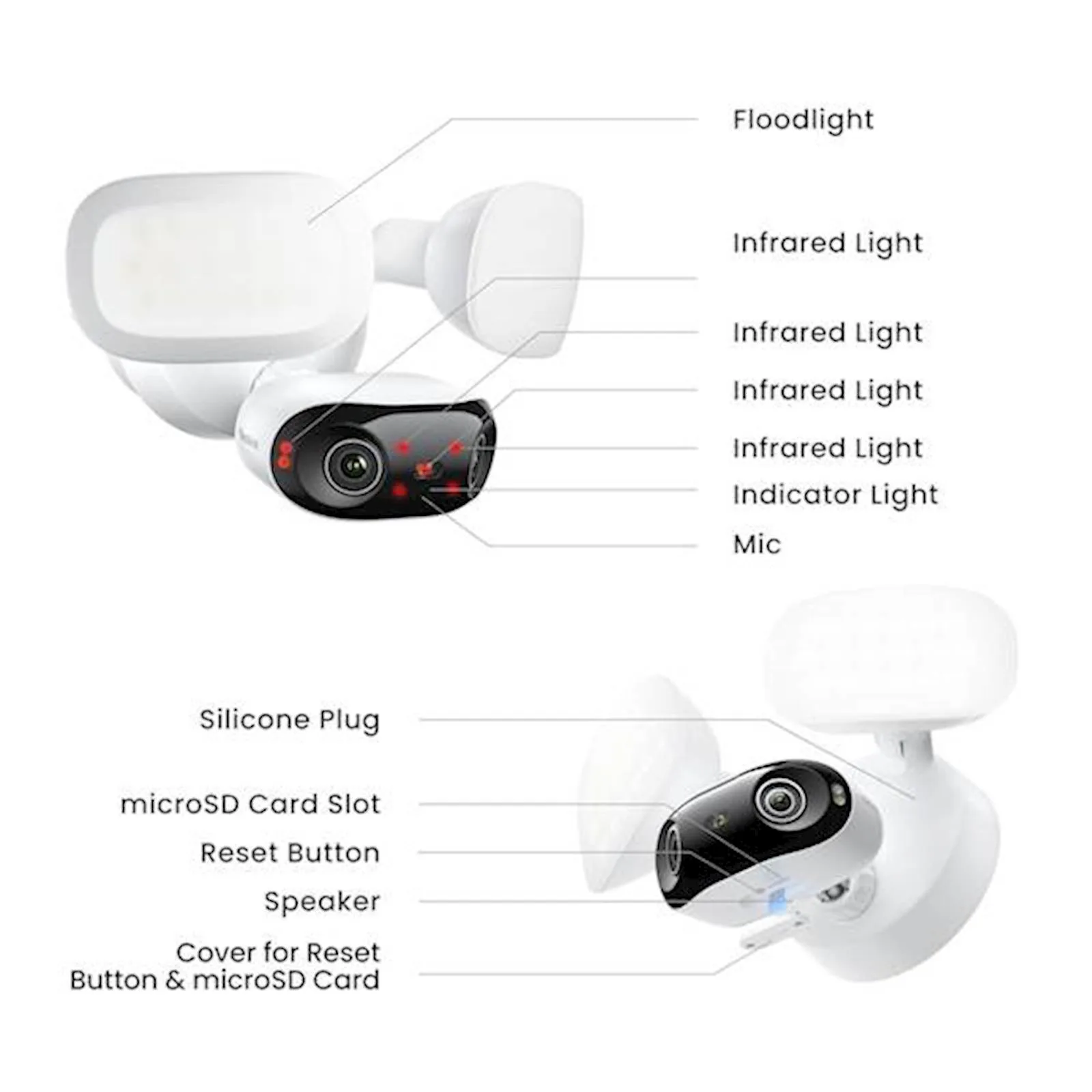Reolink Ip Kamera Floodlight Elite PRO F760P 16MP 4K, vidni ugao 180°, Reflektori 2800 lumena, AI - slika 4