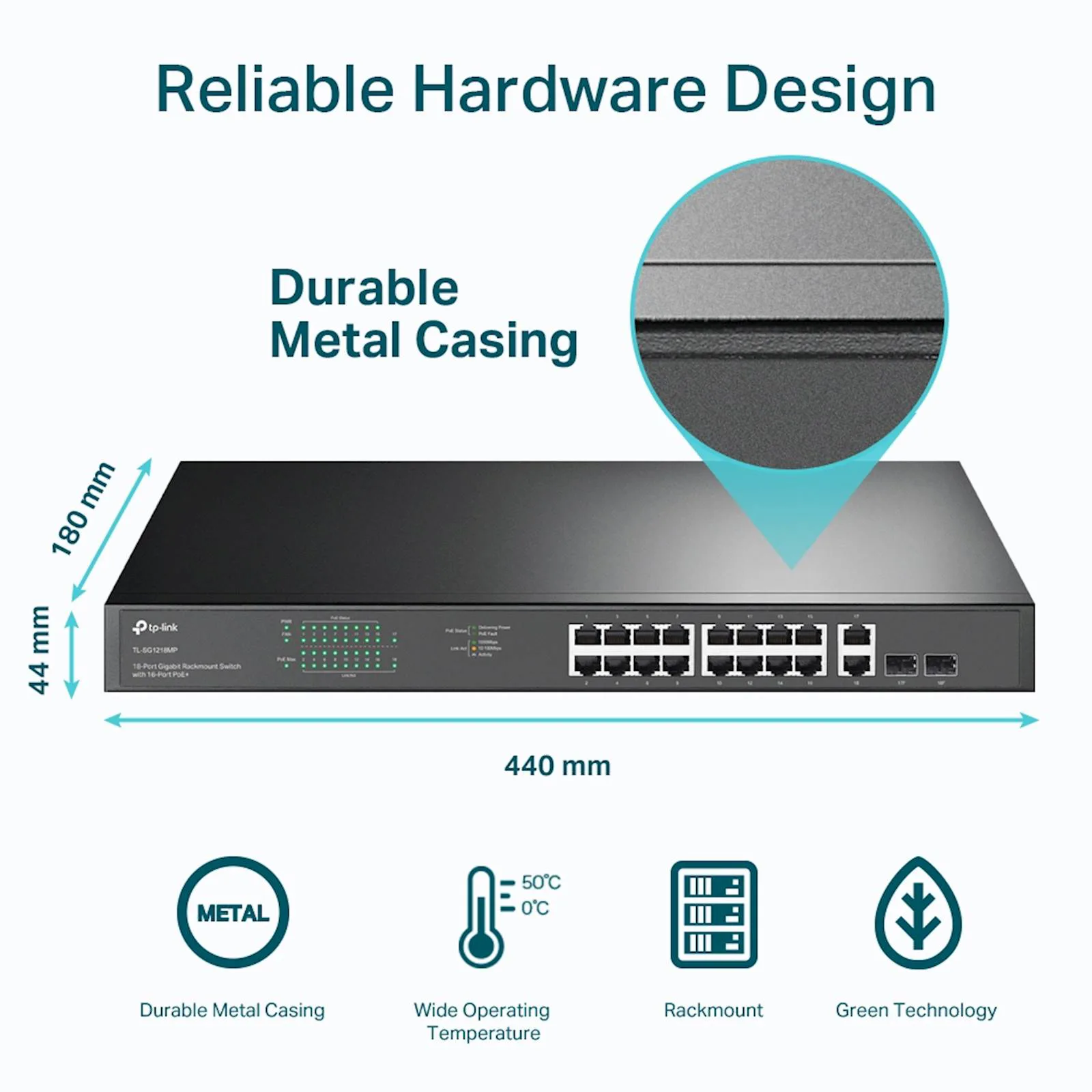 18-port gigabit Unmanaged switch with 16 PoE+ ports, 18 10/100/1000Mbps RJ-45 port, 2 combo SFP ports, compliant with 802.3af/at, 250W PoE budget, support 802.1p/DHCP QoS, plug and play, 1U 19-inch ra - slika 5