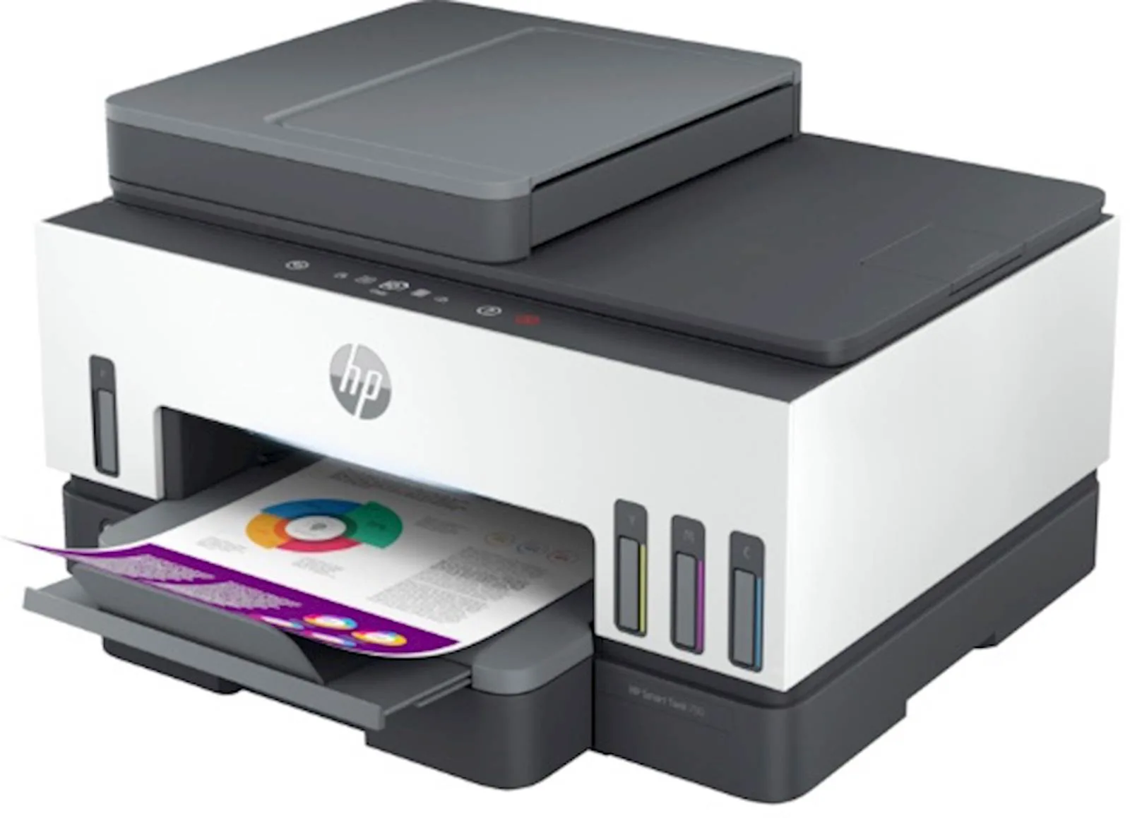 MFP HP Smart Tank 790 - slika 2
