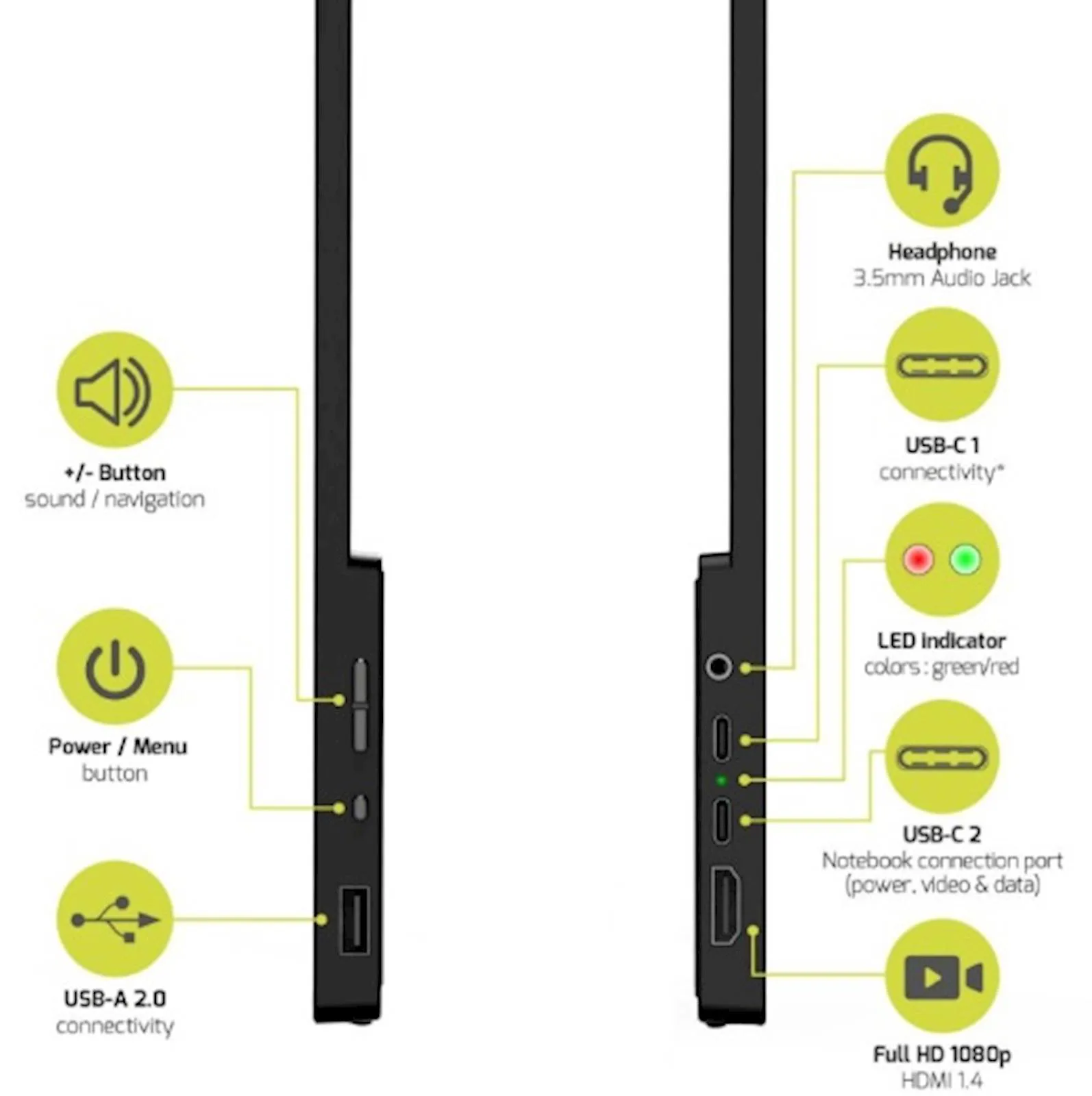 Monitor PORT FULL HD LCD 15,6" - slika 3