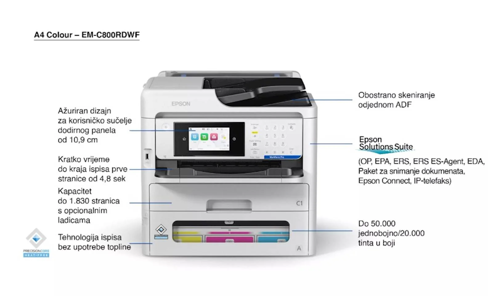 MFP EPSON WorkForce Pro EM-C800RDWF - slika 4