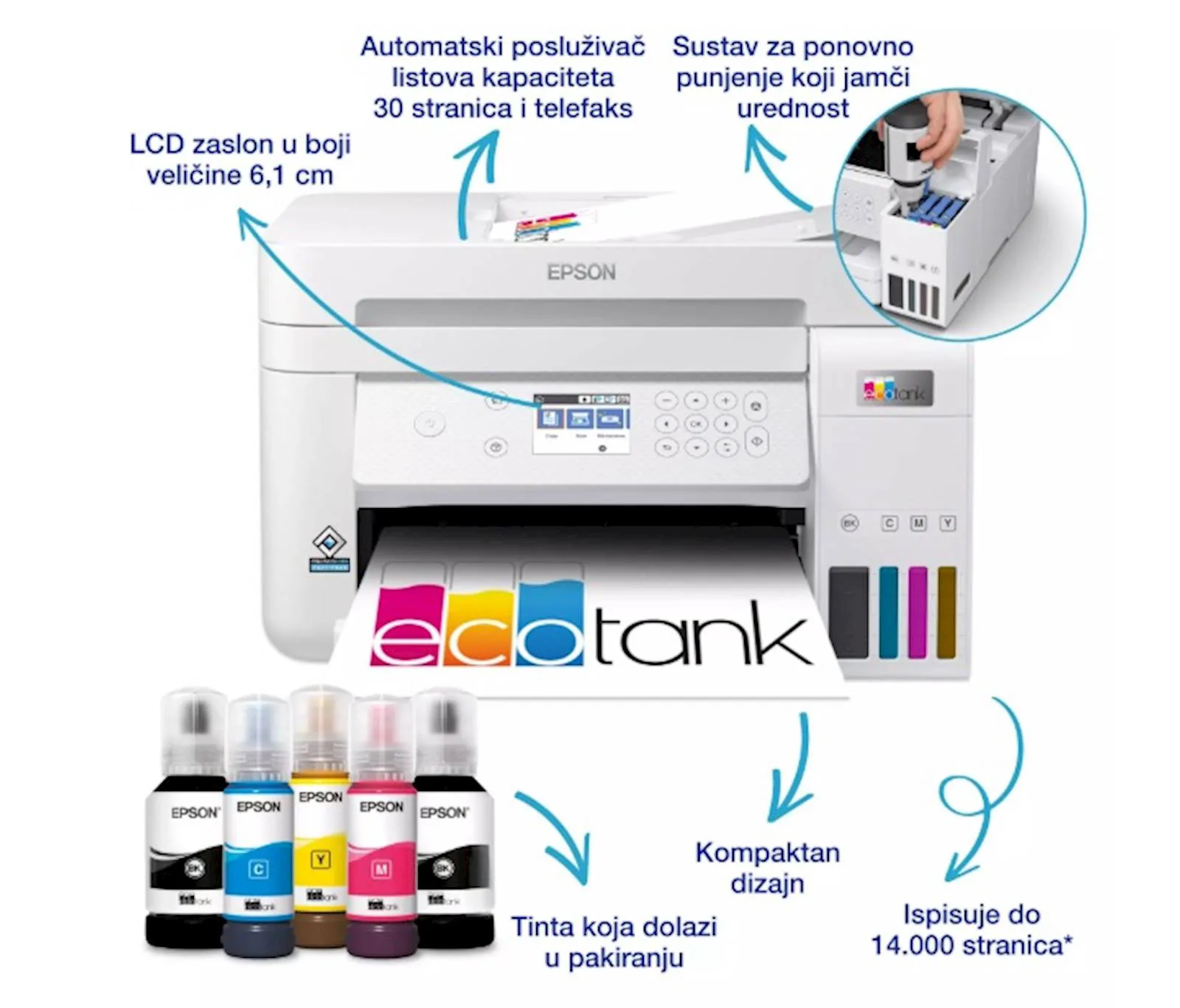 MFP Epson L6276 - slika 2
