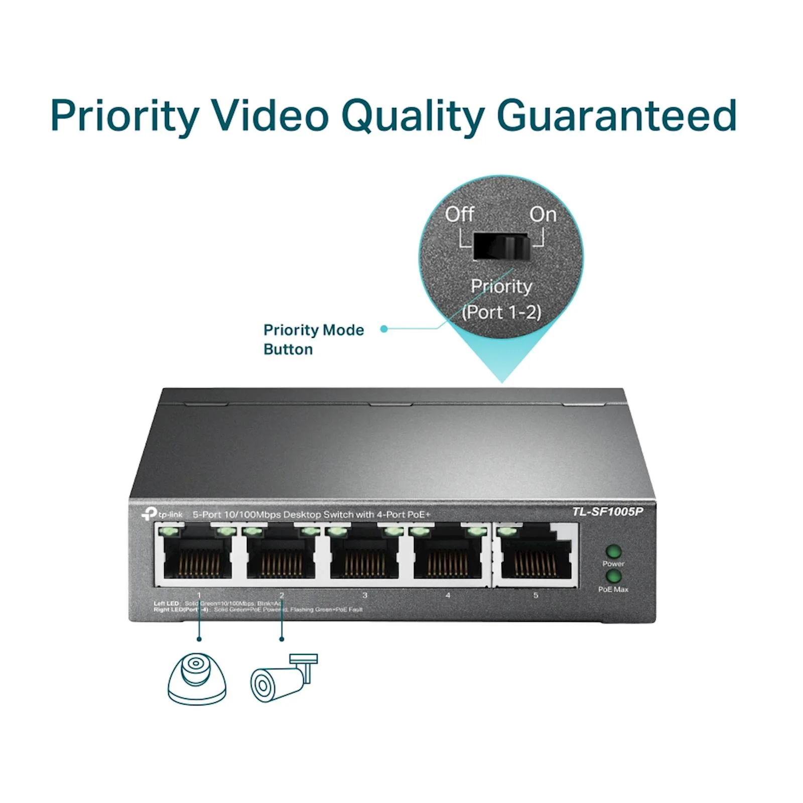 Switch TP-Link Omada 5-Port sa 4-Port PoE TL-SF1005P - slika 3