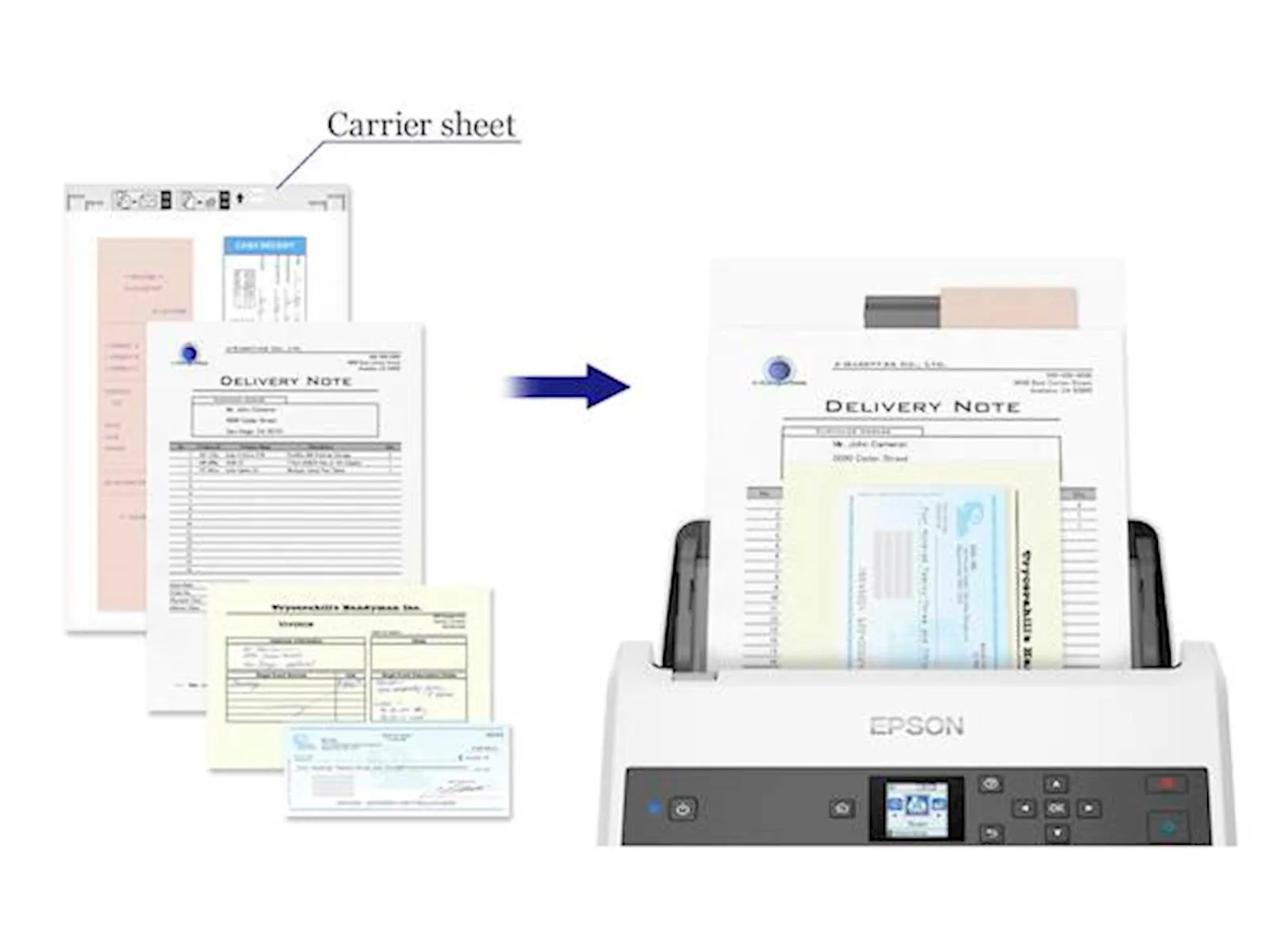 Skener EPSON WorkForce DS-870 - slika 5