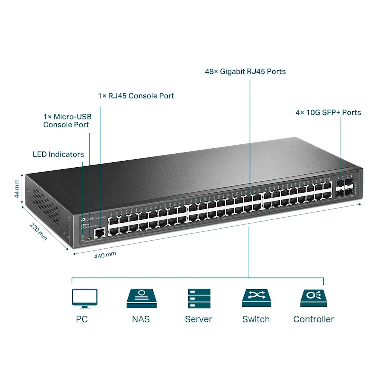 Switch TP-Link Omada 48-Port Gigabit L2+ Managed TL-SG3452XP - slika 3