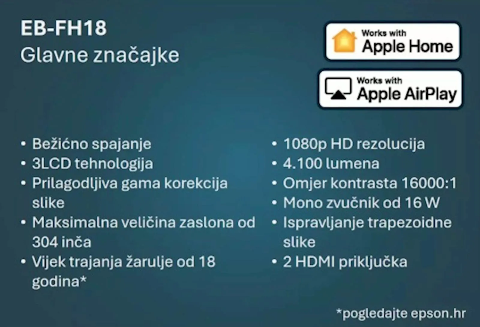 Projektor EPSON EB-FH18 - slika 3