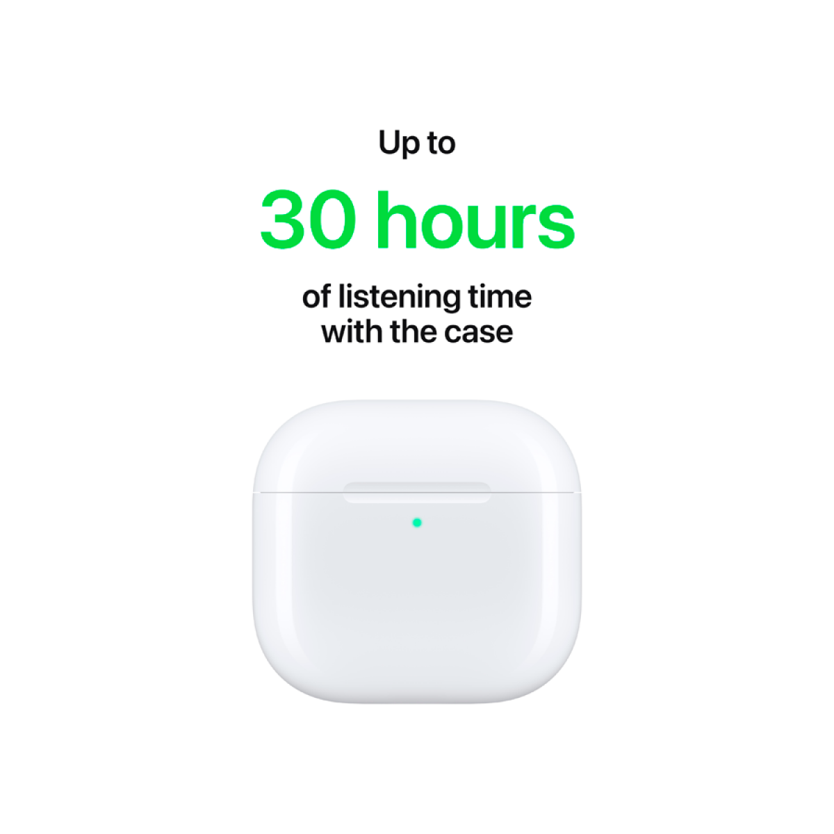 AirPods 4,Model A3050 A3053 A3058 - slika 8