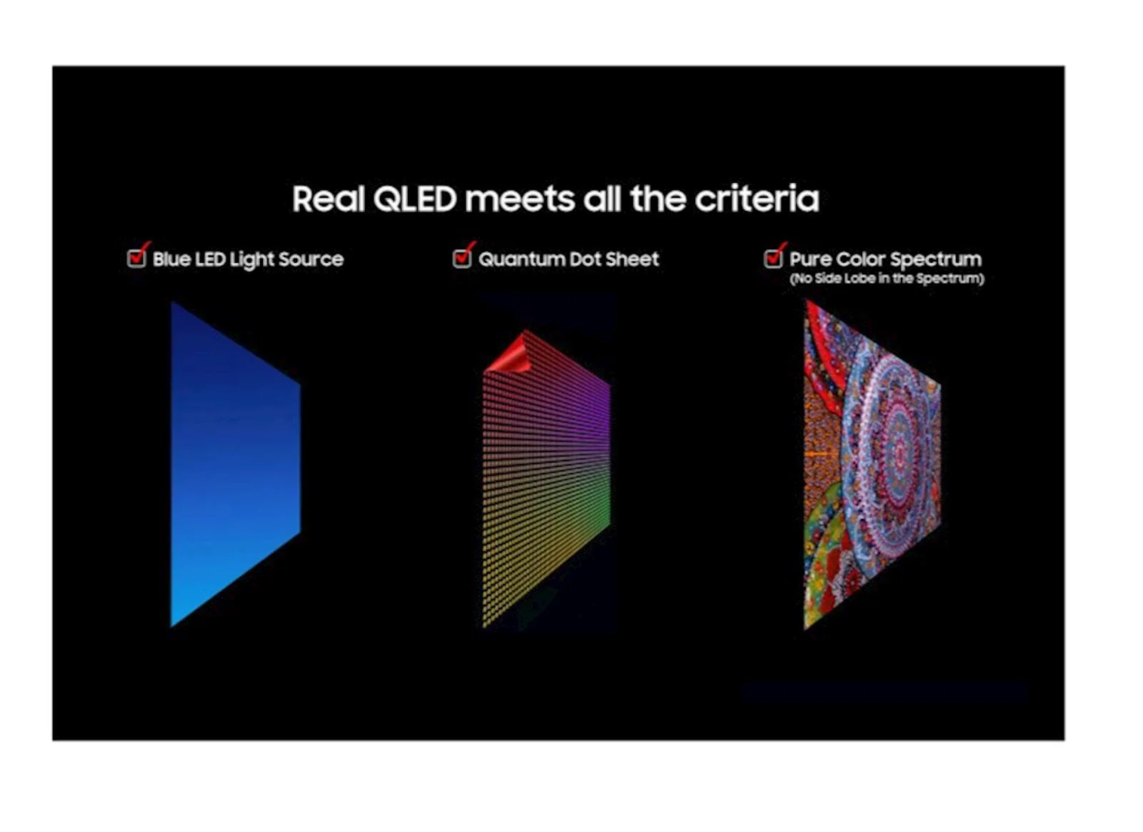 TV SAMSUNG QLED 4K Vision AI 55" Q7F - slika 7
