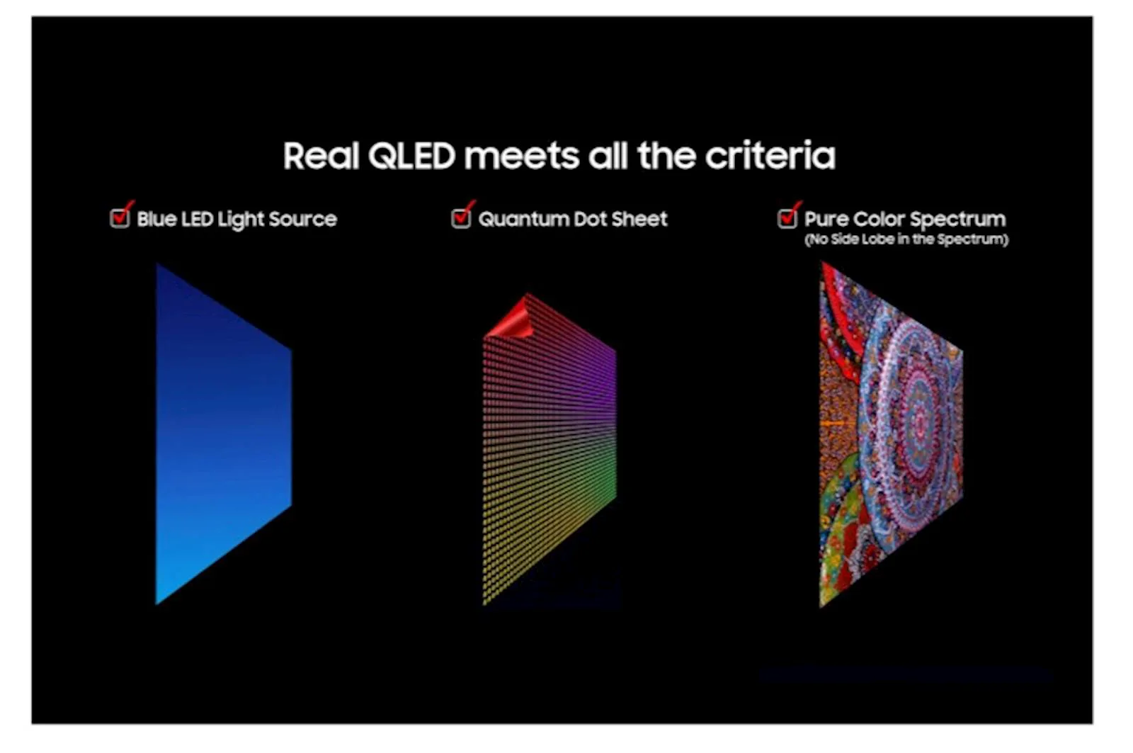 TV SAMSUNG QLED 4K Vision AI 55" Q7F - slika 5