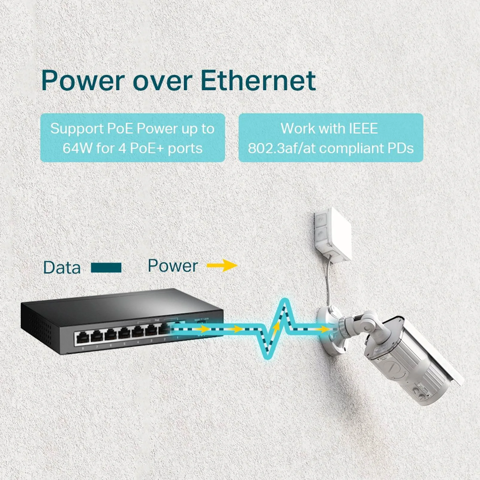 Switch 8-Port Gigabit Desktop TP-Link Omada - slika 4