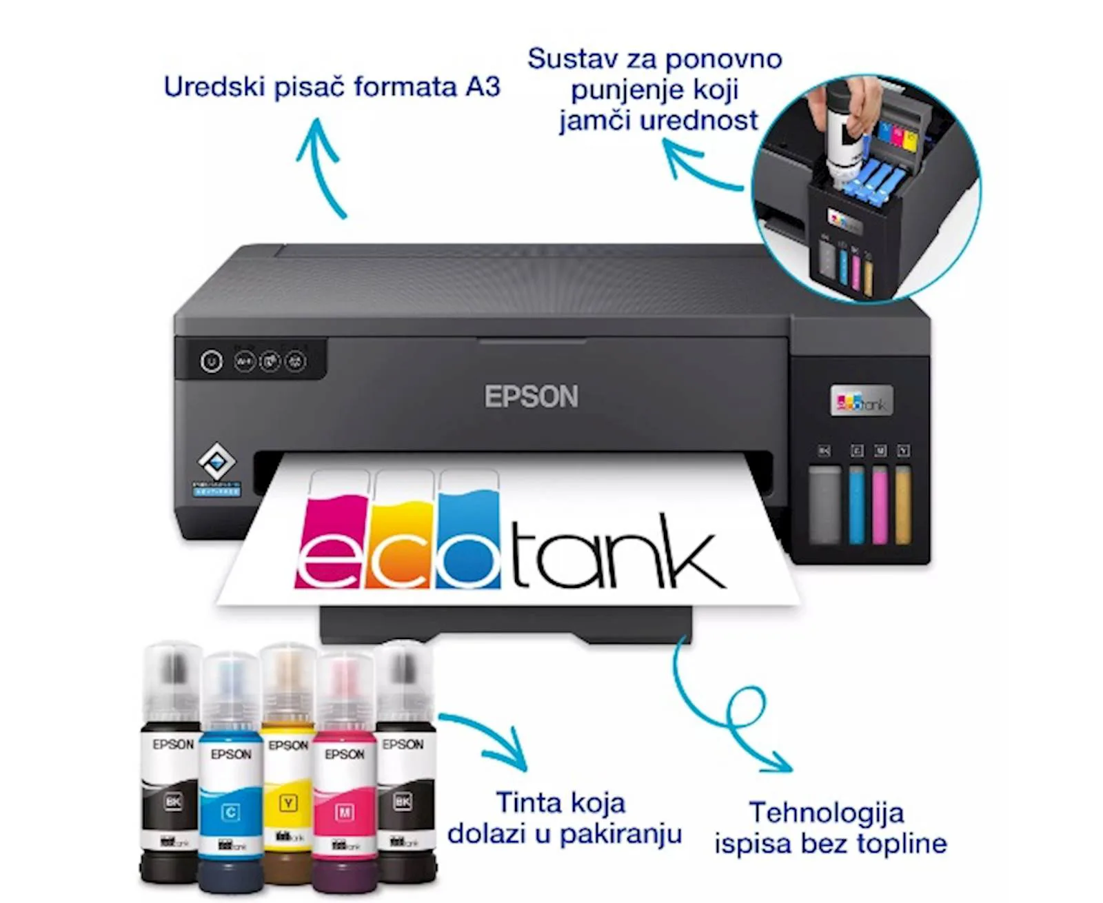 Printer EPSON EcoTank L11050 - slika 2