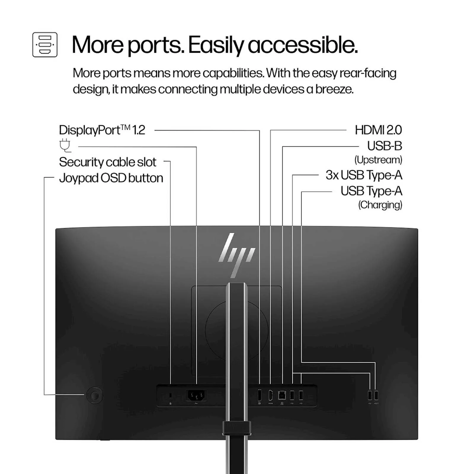 HP S5 Pro 524pf 23,8" IPS23,8",IPS,350cd,1500:1,5ms,100Hz,HDMI,DP,4x USB 3.2,height,Pivot - slika 5