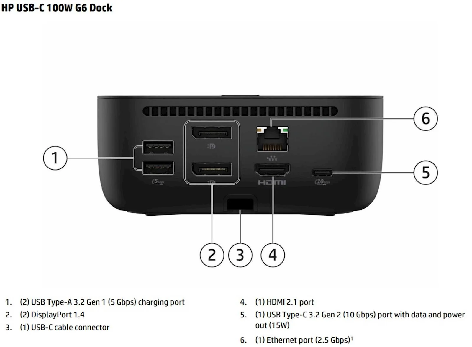 HP USB-C 100W G6 Dock EUROHP USB-C 100W G6 Dock EUROHP USB-C 100W G6 Dock EURO - slika 3