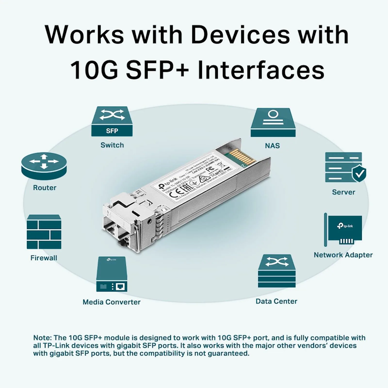 Transceiver 10GBase-SR SFP+ LC Omada TP-Link TL-SM5110-SR - slika 4