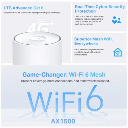 TP-Link Deco X10-4G (1-PACK) 4G+ AX1500 Whole Home Mesh Wi-Fi 6 System - slika 3