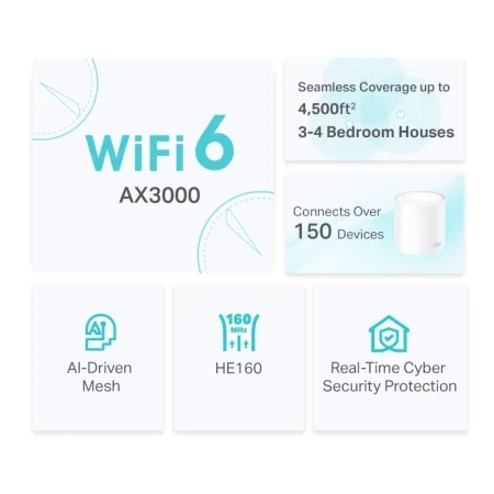 TP-Link Deco X50 (2-PACK) AX3000 Whole Home Mesh Wi-Fi 6 System - slika 3