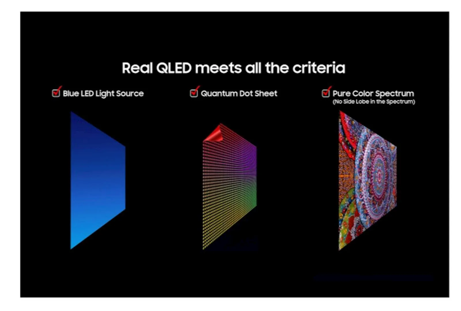 TV SAMSUNG QLED 4K Vision Al  43" Q7F - slika 5