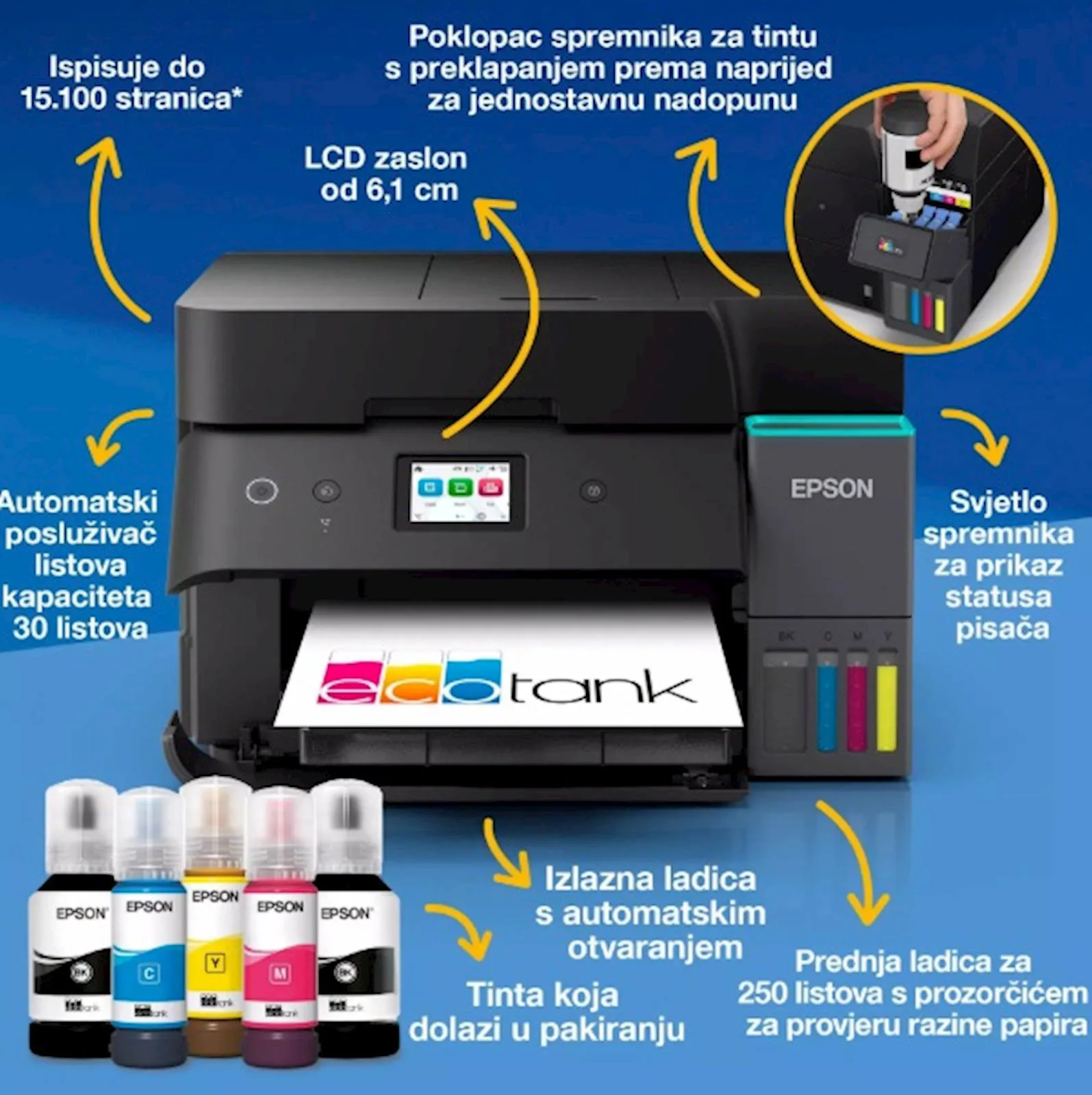 MFP EPSON EcoTank  L6390 - slika 2