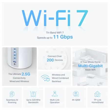 TP-Link Deco BE65 (3-PACK) BE11000 Whole Home Mesh WiFi 7 System - slika 3