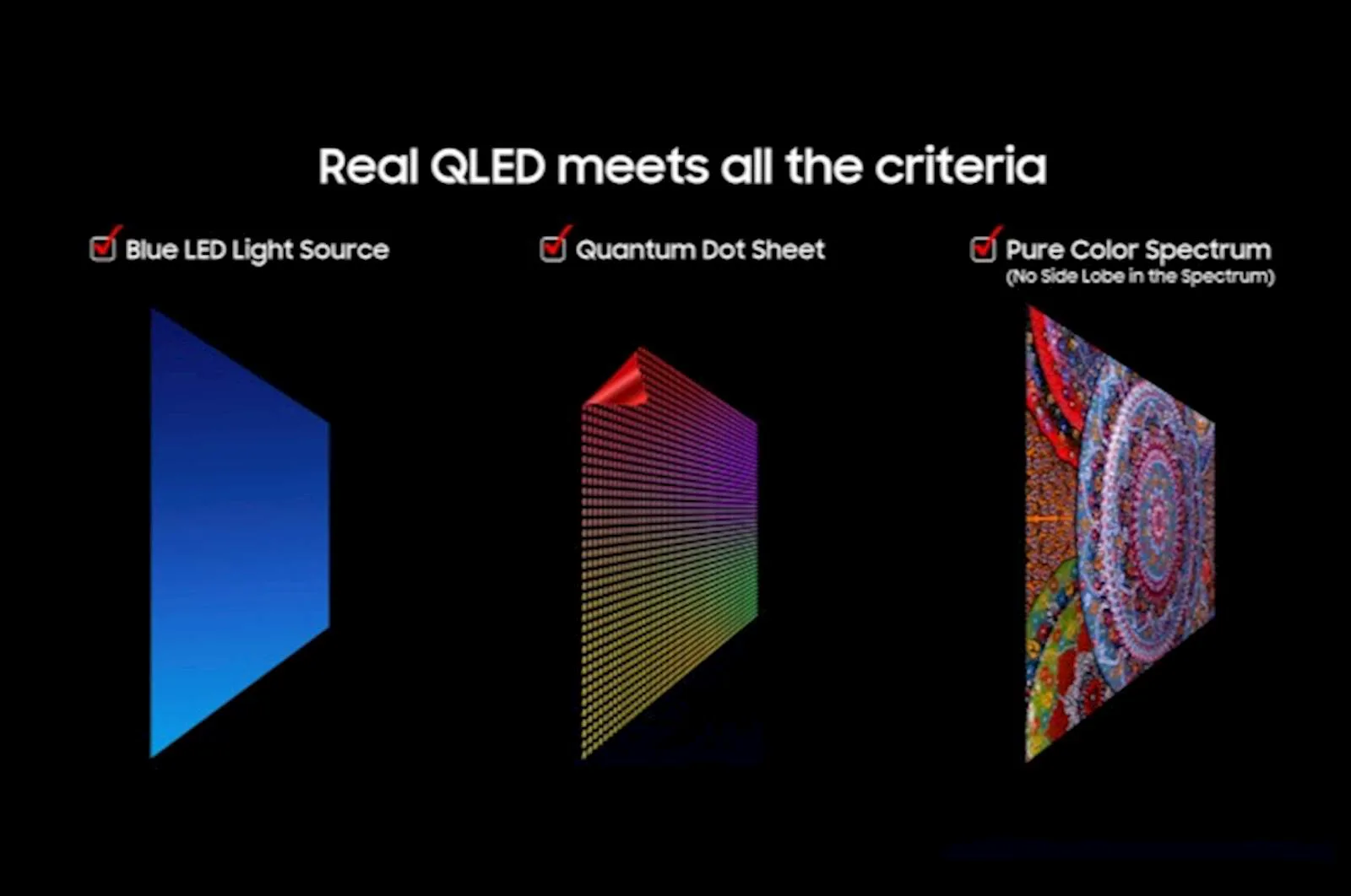 TV SAMSUNG QLED 4K Vision AI 50" Q7F - slika 5