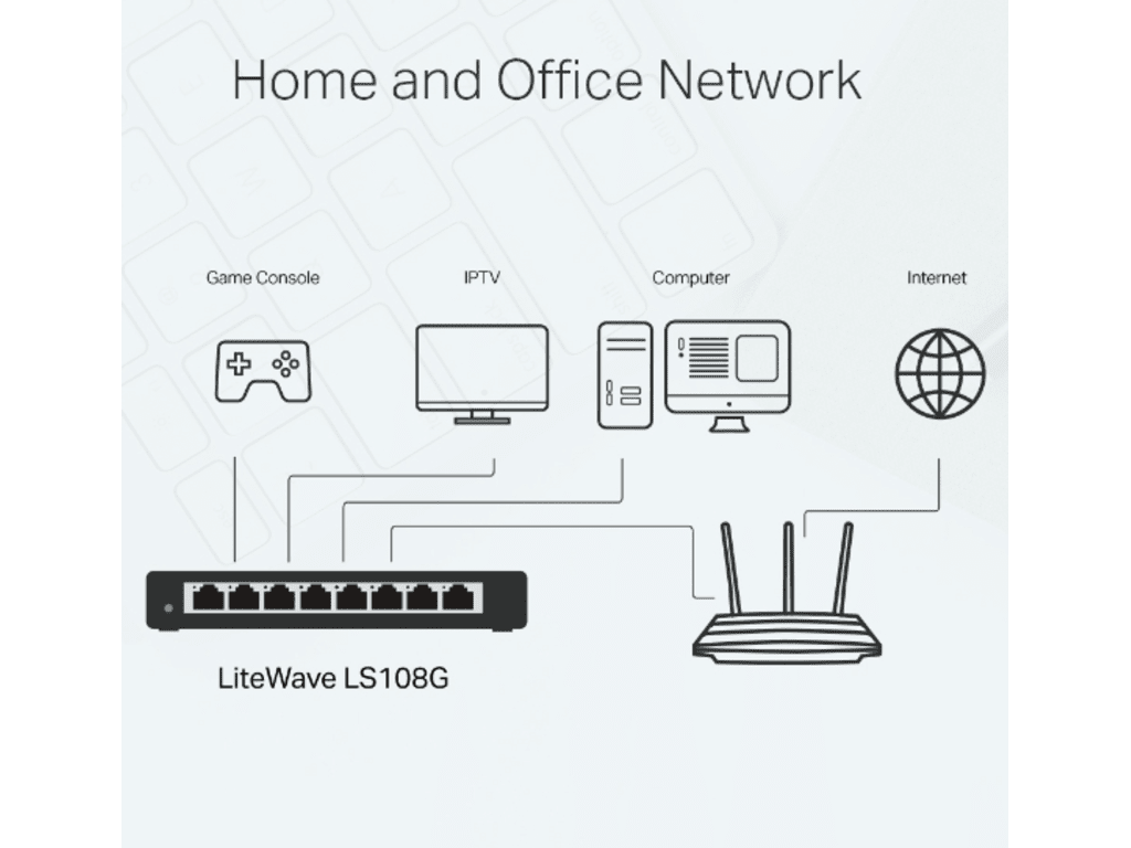 TP-Link 8-Port Gigabit DesktopSwitch - slika 2