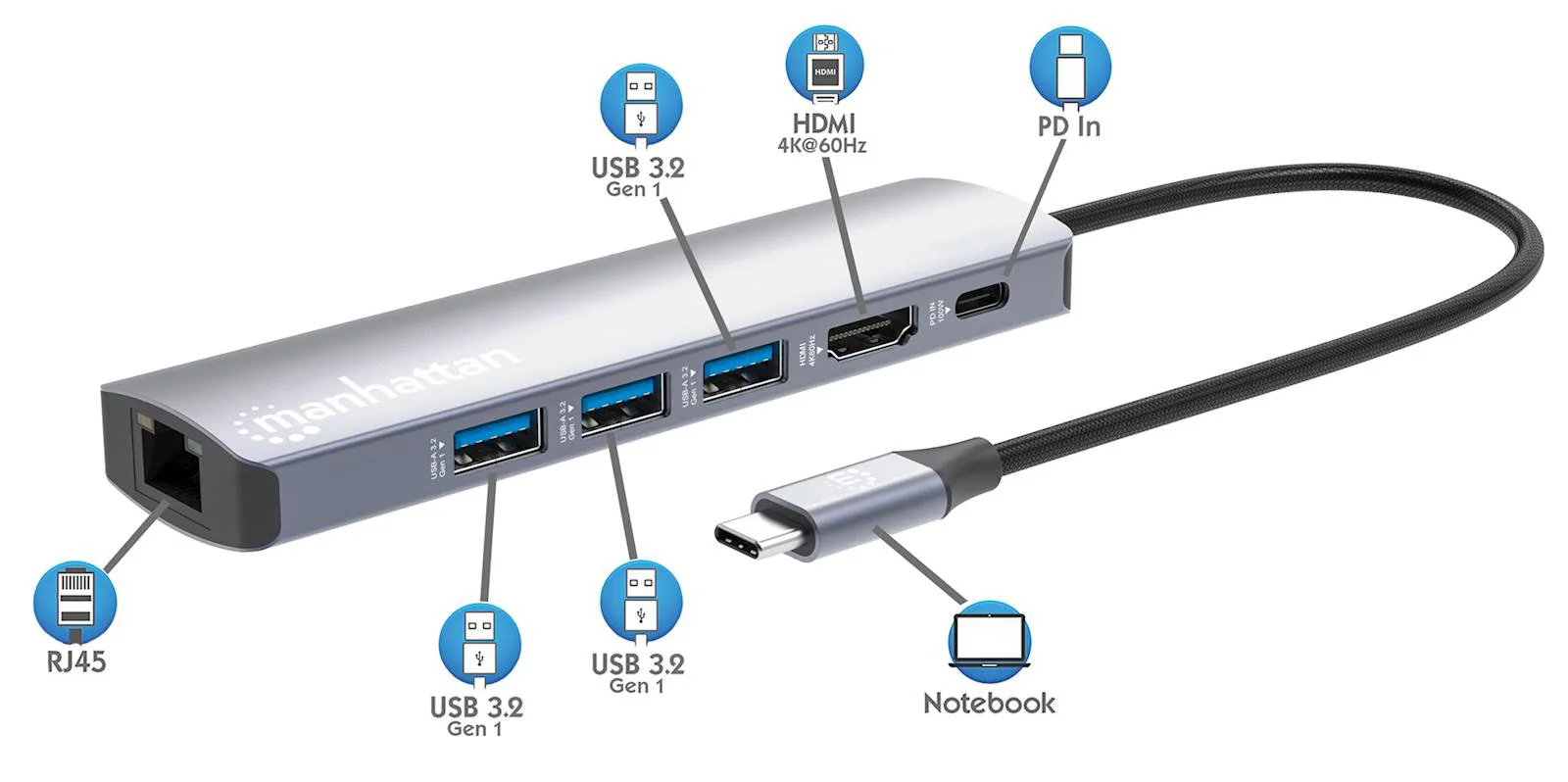 DOCKING MANHATTAN USB-C PD 6-in-1 4K - slika 2