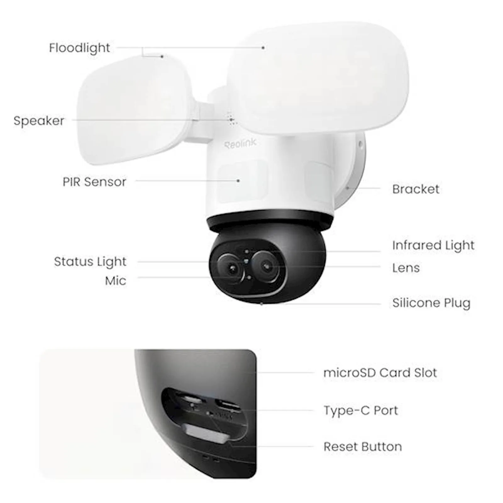 Reolink Ip Kamera TrackFlex Floodlight F850W, 8MP, 4K, 3000 lumena reflektori 30M IR, 6x zoom, Ai - slika 2