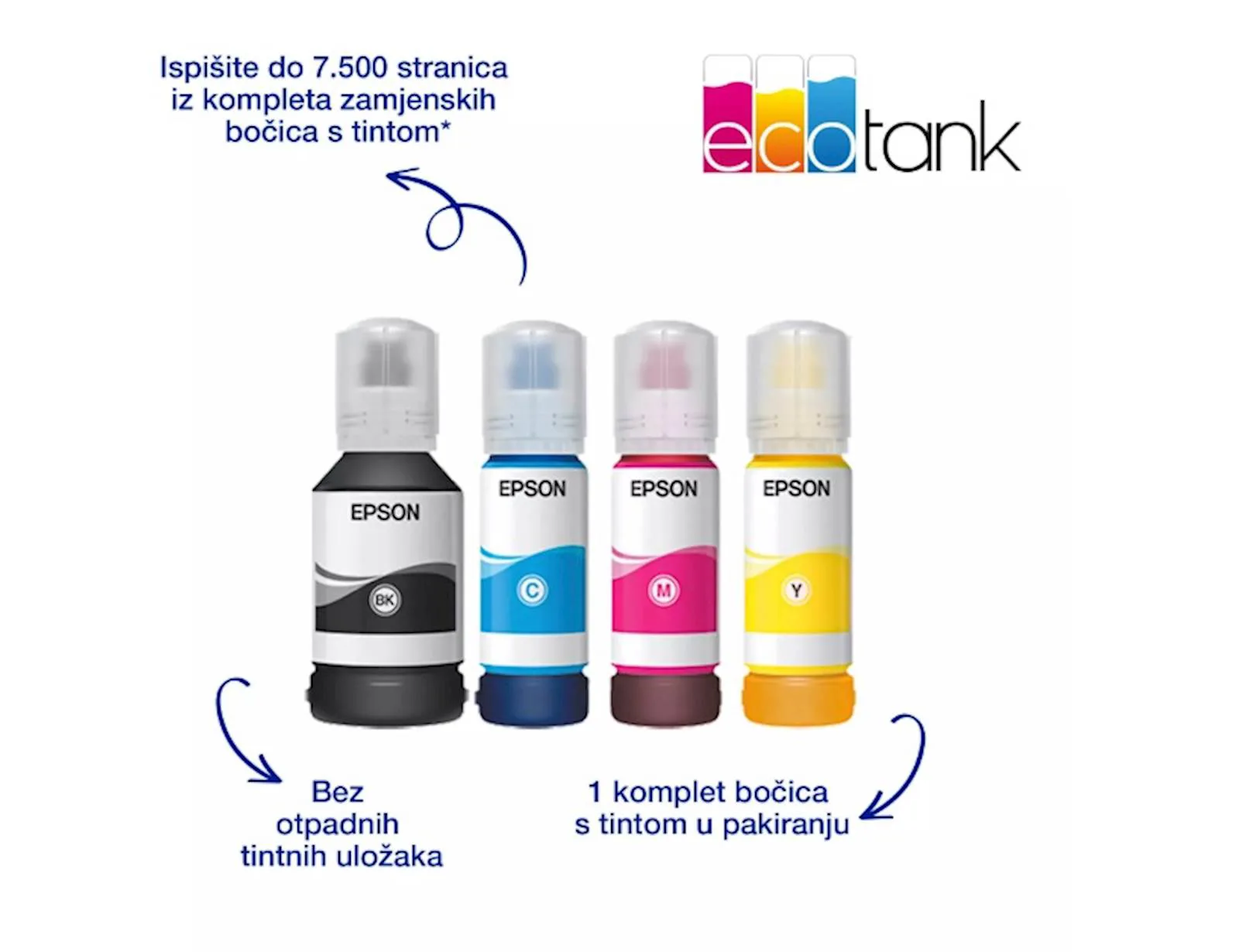 MFP EPSON EcoTank L6580 A4 - slika 3