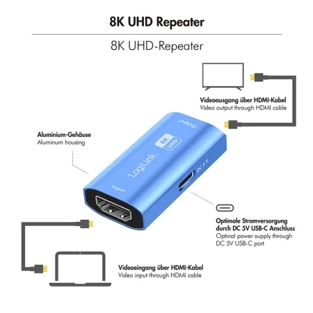 LogiLink HDMI Extender (Repeater) HD0064 - slika 3
