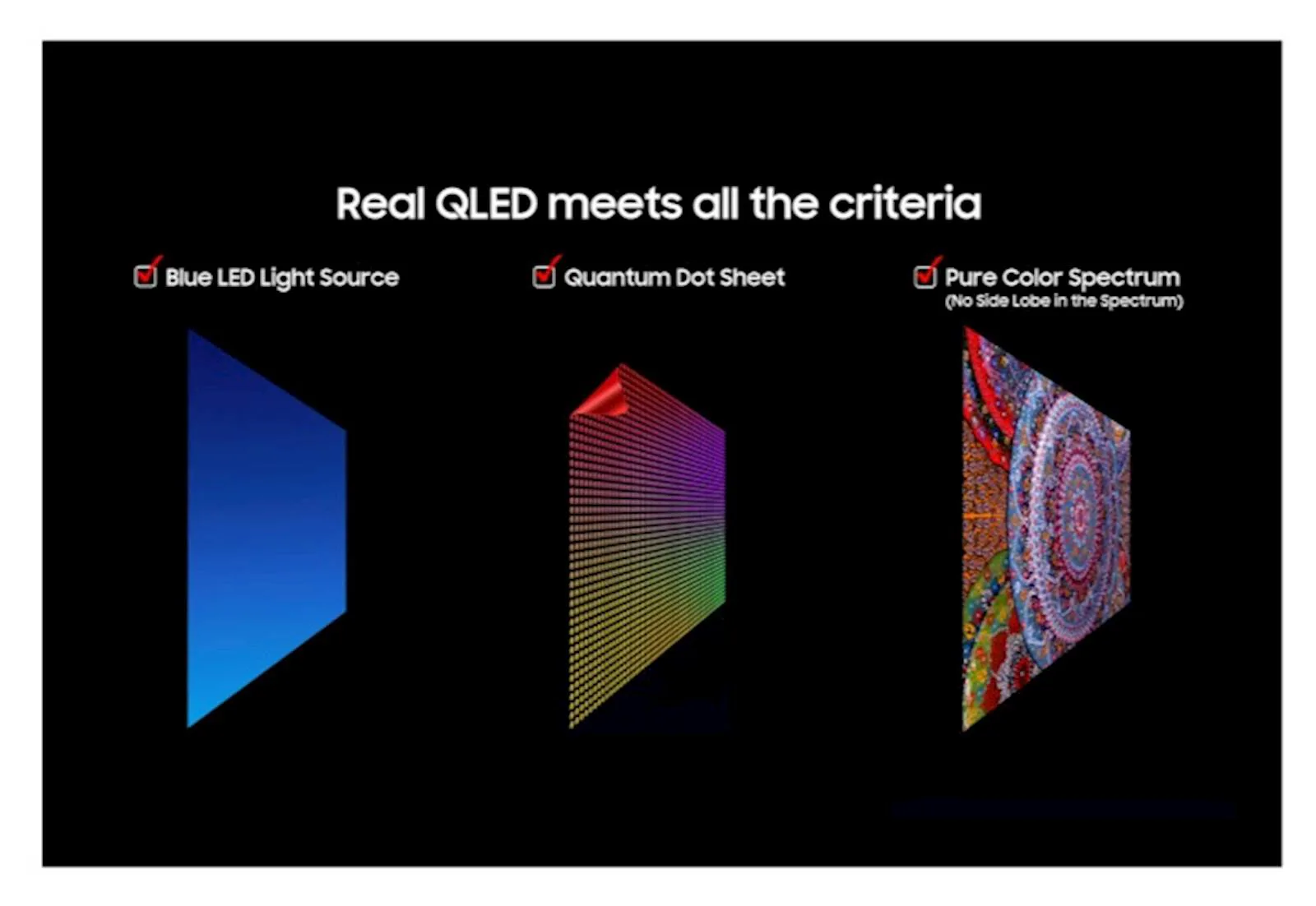 TV SAMSUNG QLED 4K Vision AI 85" Q7F - slika 5