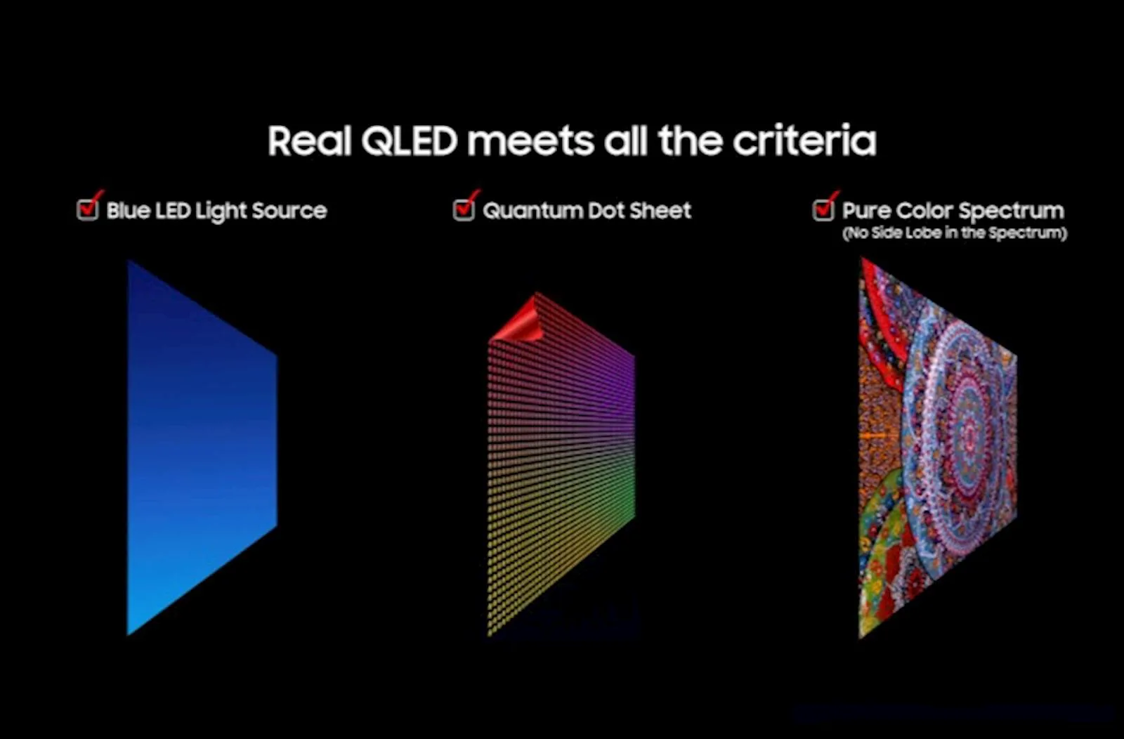TV SAMSUNG QLED 4K Vision AI 75" Q7F - slika 5