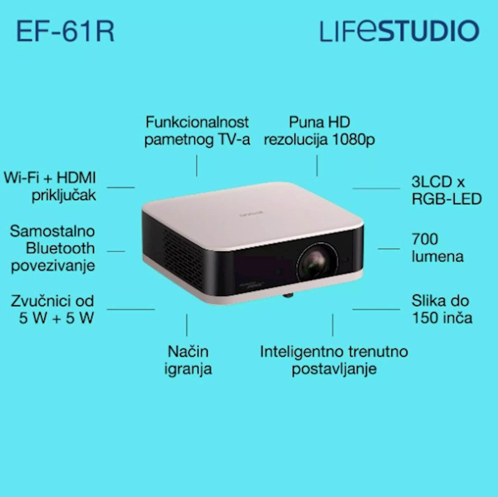 Projektor EPSON EF-61R - slika 4