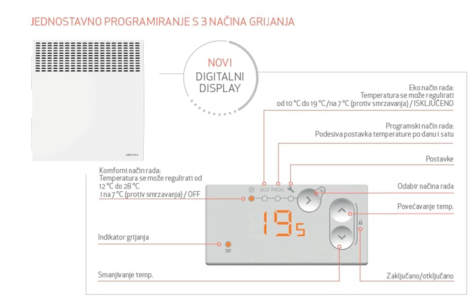 Konvektor ATLANTIC F 620 2000 W - slika 4