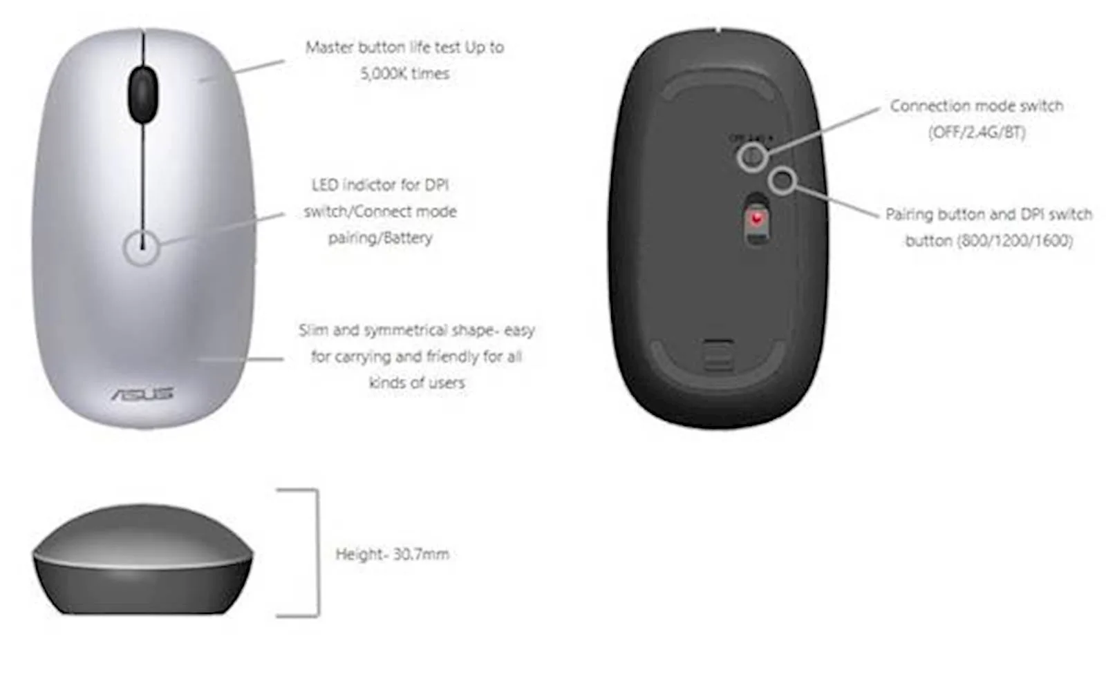 Miš Asus MW201C, Bluetooth in 2,4GHz, bežični, sivi - slika 3