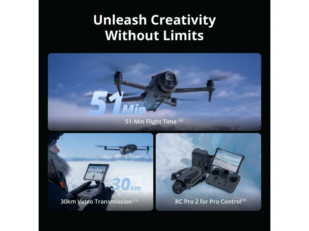 DJI Mavic 4 Pro 512 GB CreatorDron, Combo (DJI RC Pro 2) - slika 4